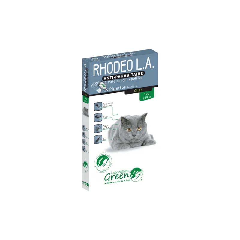 Rhodeo pipettes antiparasitaires chat

